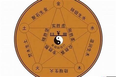 偏財運八字|八字「偏財」的全面分析